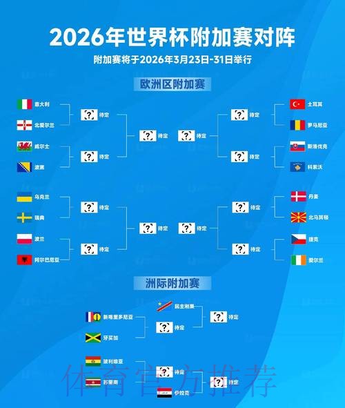 2026世界杯买球推荐权威平台网址